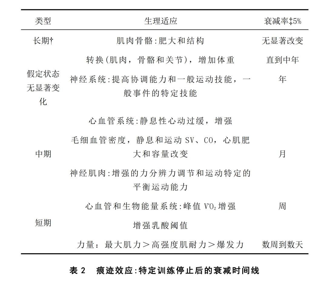篮球防守训练中如何提高体能和耐力_1