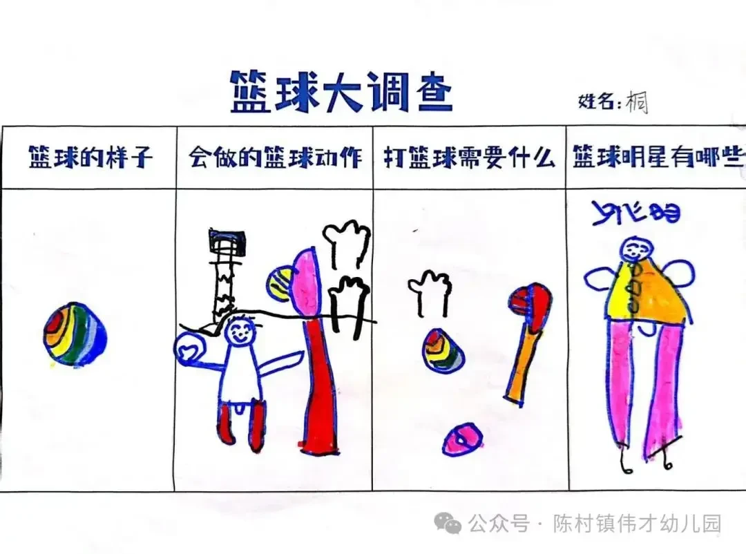 如何制定智能篮球训练计划_2