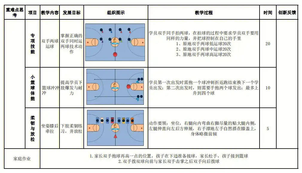 制定科学的篮球训练与休息计划_0